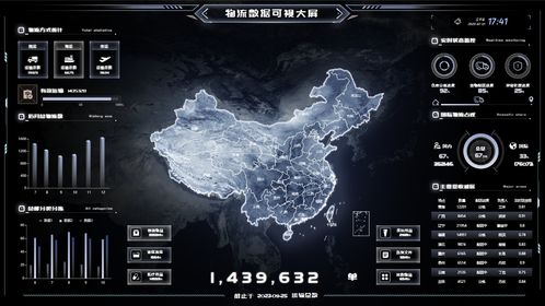 智慧倉儲(chǔ)的秘密武器 數(shù)據(jù)可視化與數(shù)字文化創(chuàng)意軟件開發(fā)